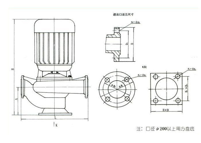 潛水排污泵,無堵塞排污泵,排污泵,自吸排污泵,排污泵圖片，排污泵型號，排污泵工作原理，排污泵價格，管道排污泵 ，排污泵廠家 