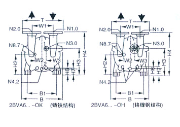 2BV水環(huán)式真空泵的安裝尺寸