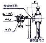 2SK-3P1、2SK-6P1、2SK-12P1、2SK-20P1、2SK-30P1外形及安裝圖 